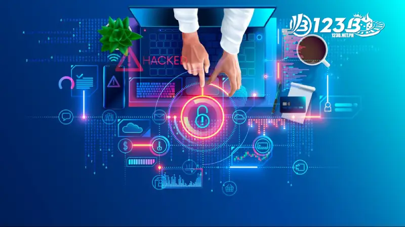 Bảo mật 123B hiện đại