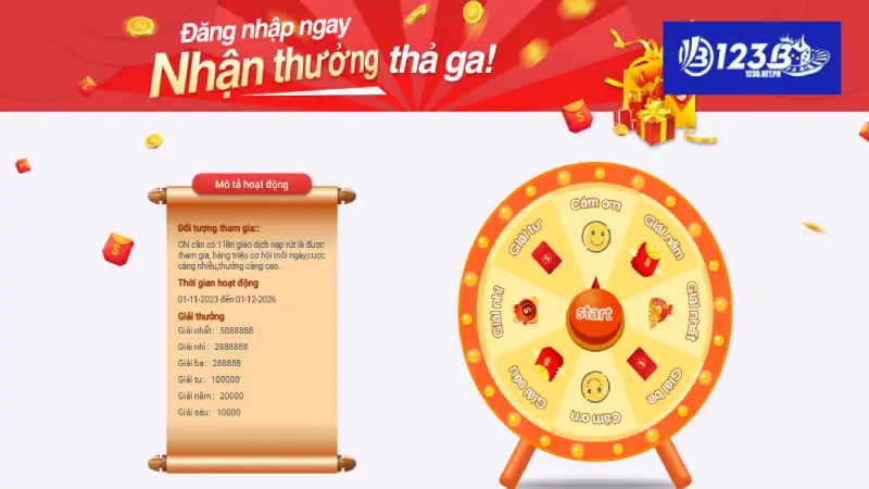 Nhận thưởng khi đăng nhập 123B