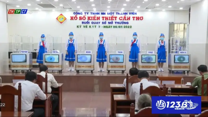 Thời gian quay XSMN